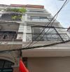 BÁN NHÀ LẠC LONG QUÂN-DÂN XÂY-FULL NỘI THẤT-SÂN ĐỂ XE-LÔ GÓC-VIEW THOÁNG SÁNG-38M*5T HƠN 7