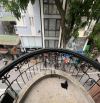 KHÁCH SẠN YÊN PHỤ 75m 7T MT4m 36 TỶ LÔ GÓC VIEW HỒ TÂY DÒNG TIỀN ỔN ĐỊNH