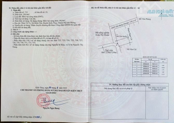 Bán đất Minh Tân - Kiến Thụy - Hải Phòng