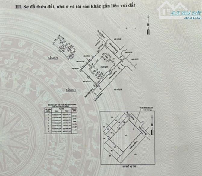 Bán nhà HXH 2MT Cô Giang Q1, DT 14x22m CN 322m2, Nhà cấp 4 giá 90 tỷ