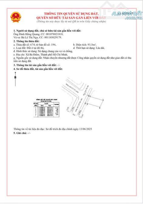 Bán đất 6*17m. Mặt tiền nhựa Bà Điểm. Gần Phan Văn Hớn