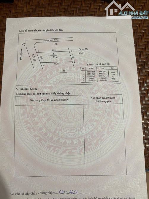 Bán đất Tề Lễ, 400 triệu, 131m2, mặt tiền 7m, view đẹp Hot!