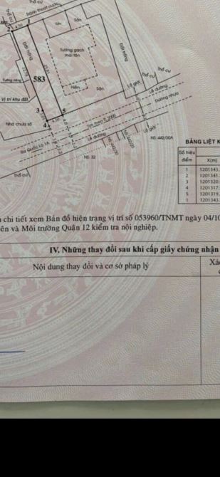 Đất Mặt Tiền An Phú Đông 27,Dt 4.5x30 Giá 5.6 Tỷ,Kinh Doanh Tốt - 1