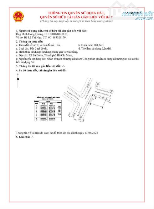 Bán đất 6*17m. Mặt tiền nhựa Bà Điểm. Gần Phan Văn Hớn - 1