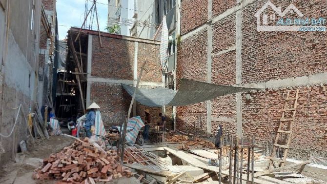 ĐẤT HIẾM HỮU HƯNG – XÂY Ở, CCMN – VỊ TRÍ VÀNG – 61M² – 8.7 TỶ (CTL6986) - 1