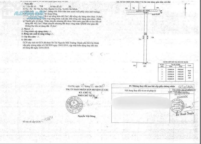 ✅✅✅ cần bán gấp  3 lô đất thổ cư liền kề Xã Tân An Hội, CỦ CHI - 2