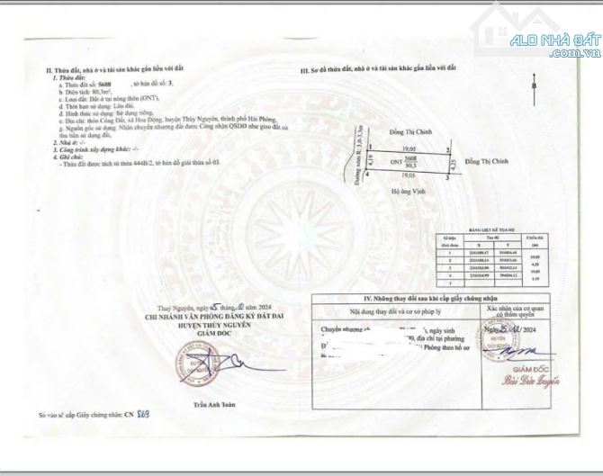 Lô đất 80m trung tâm Hoa Động - Thuỷ Nguyên - Hải Phòng giá 2,x tỷ - 2