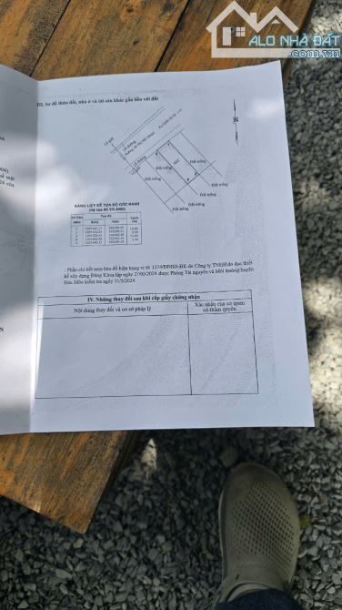 LÔ CẶP cạnh chợ Hóc Môn (5x16) 80m2-100m2, SHR, đường Võ Thị Hồi,1tỷ4. - 2