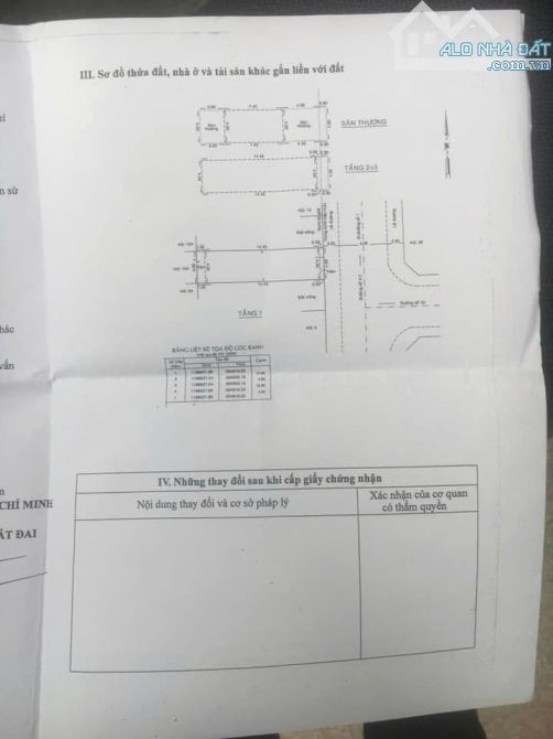 Nhà đường 4C An lạc a tên lửa diện tích 4 x 16 giá 9,3 tỷ thương lượng - 2