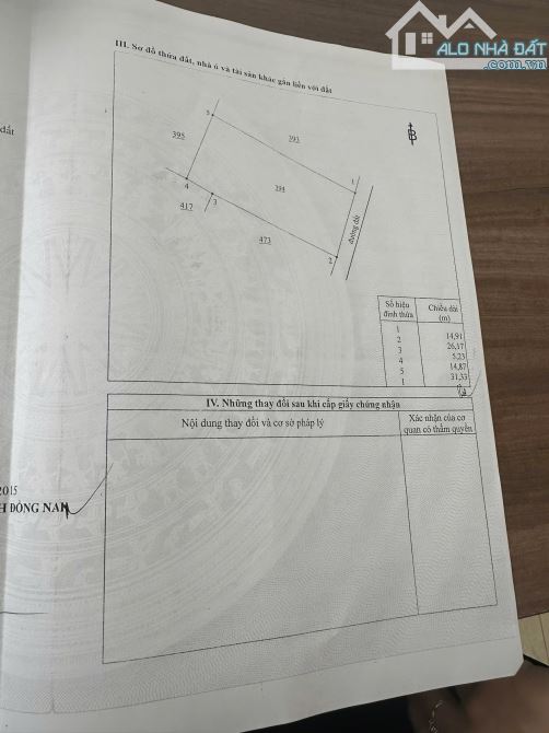❌❌ CẦN BÁN GẤP ĐẤT Vĩnh Thanh, Nhơn Trạch - 15m mặt tiền đường lớn - 2