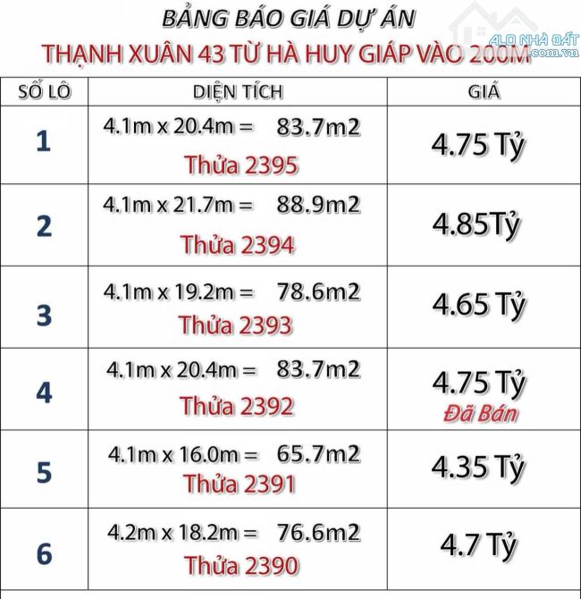 Đất mặt tiền - sổ riêng từng nền TX 43 - giá 4 tỷ 35 một nền - 2