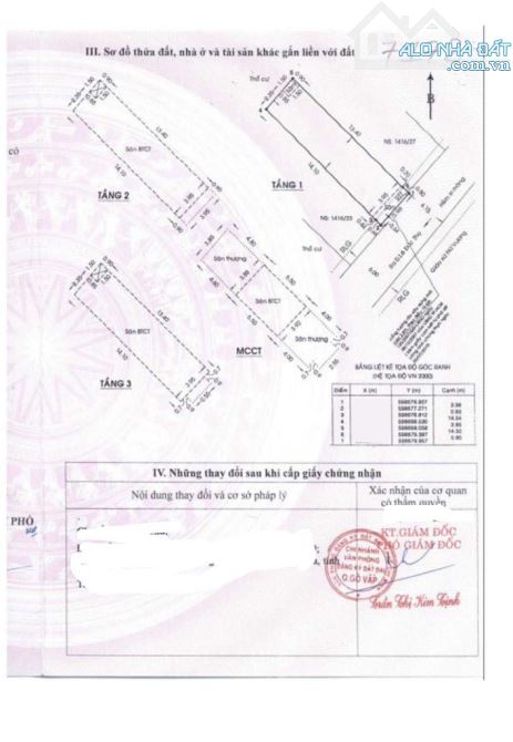 4 TẦNG BTCT – HXH 1 TRỤC THÔNG – LÊ ĐỨC THỌ, P.13, GÒ VẤP – 60M² (4x15) – CHỈ 7.9 TỶ - 6