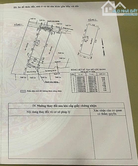 BÁN NHÀ 2 TẦNG – PHẠM VĂN CHIÊU, P.14, GÒ VẤP – 65M² (3.9x17) – CHỈ 5.5 TỶ - 7