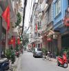 Cho thuê nhà TRẦN CUNG, Hoàng Quốc Việt. 15 triệu/tháng. Phù hợp ở GĐ, Văn phòng, KD Onl