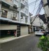 🚘 LÔ GÓC – Ô TÔ TRÁNH – KINH DOANH – Ô TÔ VÀO NHÀ – NHÀ ĐẸP 5 TẦNG Ở NGAY 🏡