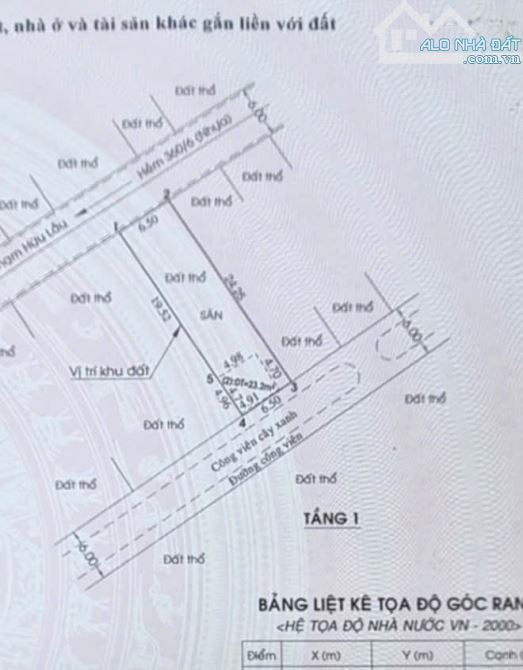 Bán nhà 2 Mặt Tiền hẻm 360 Phạm Hữu Lầu, Phước Kiển, Nhà Bè cách Quận 7 một cây cầu Phước