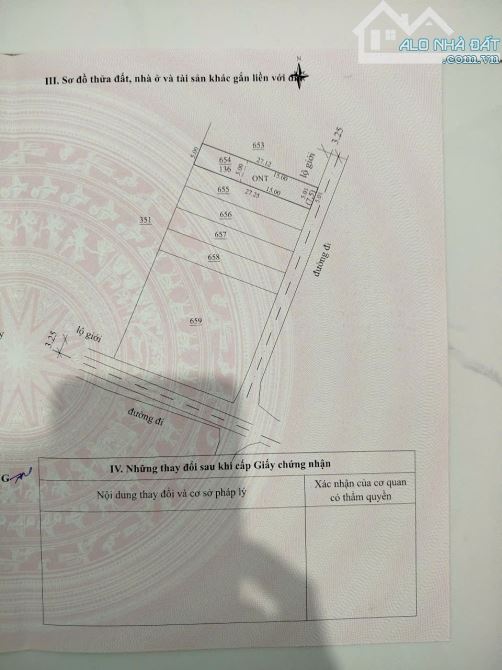 Bán nhà xây cuối năm 2024 gần sân bay Liên Khương Lâm Đồng giá chỉ 1 tỷ 3 bao sổ