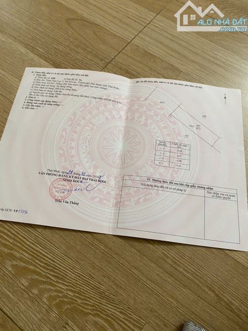 Bán lô đất ở Tam Lạc 2-Vũ Lạc-P.Trần Lãm-Tp.Thái Bình