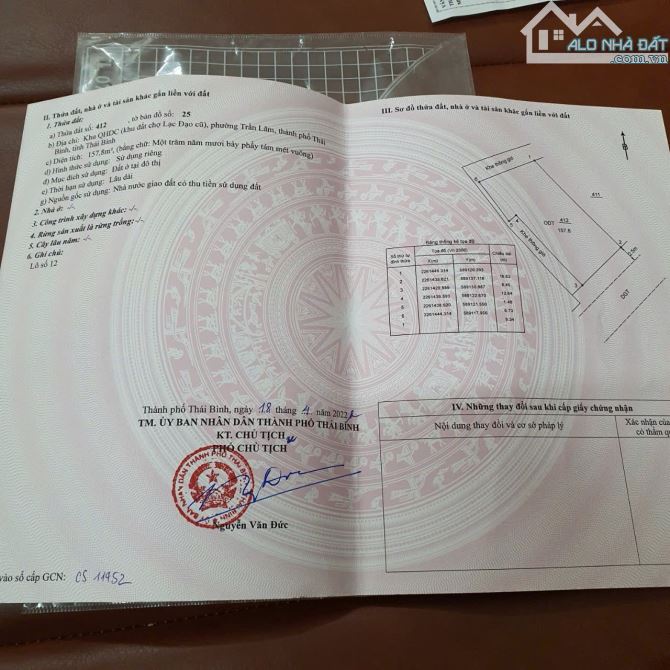 Bán lô đất ở khu quy hoạch chợ Lạc Đạo cũ-P.Trần Lãm-Tp.Thái Bình
