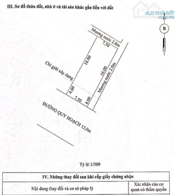 BÁN LÔ KẸP MƯƠNG KQH THUỶ THANH 150M2 GIÁ TỐT