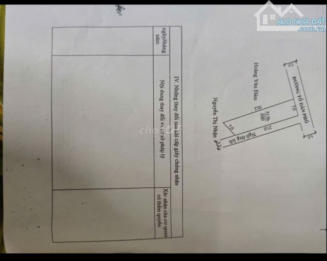 200m2 ngang 7m. Ngõ 5m, ô tô vào đất. An Toàn- Dương Kinh, 13tr/m