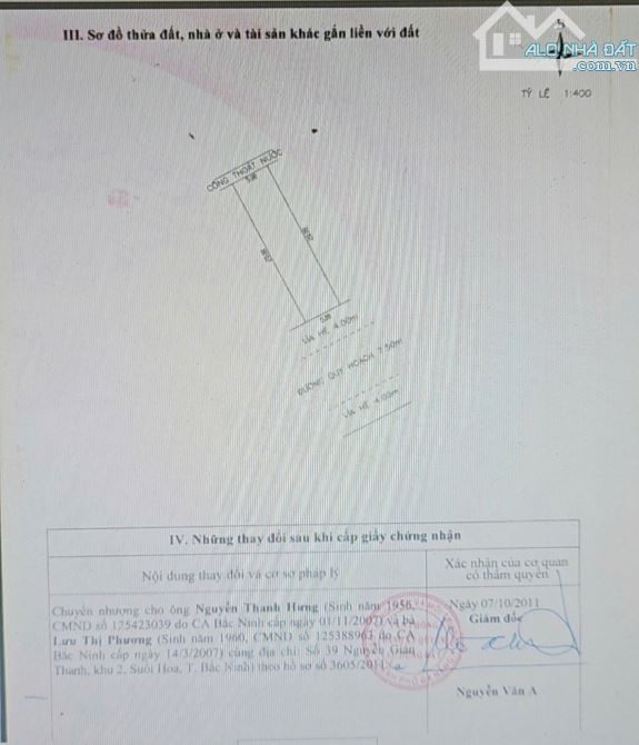 Bán đất đường Đa Phước 6 hướng Đông Nam khu Nam Việt Á cực đẹp!