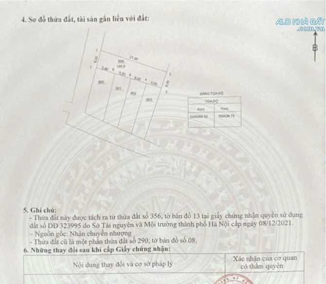 🚀 ĐẸP HIẾM 👉Đường Rộng🚘 ô tô Tránh 💲LÔ ĐẤT Giá mềm nhất xã so với vị trí  🏠Chương Dươ