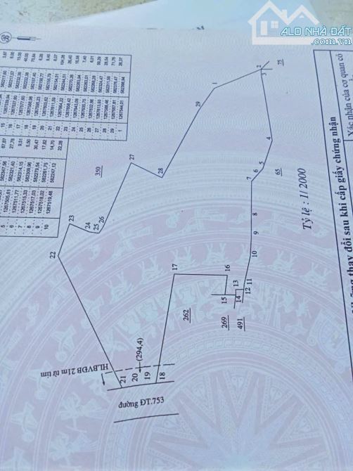 1.9 ha Đất mặt tiền DT753 giá 5.8 tỉ thuộc Tân Lợi Đồng Nai - 1