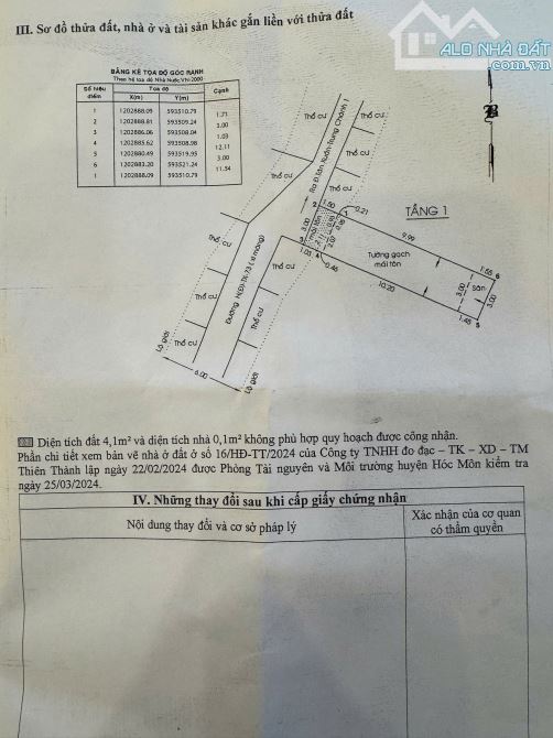 Cần bán gấp căn nhà cấp 4 dt 49m2 full thổ cư ,giá 1ty650 tân xuân hóc môn. - 2