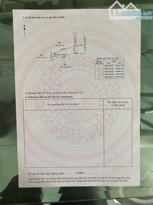 ĐẤT ĐX71 – ĐỊNH HÒA -5 x 20m = 100m² (60m² TC) - 2