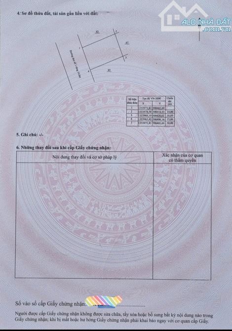 NHÀ + DÃY TRỌ KHU TĐC THỦY TÚ NAM NHA TRANG - 3