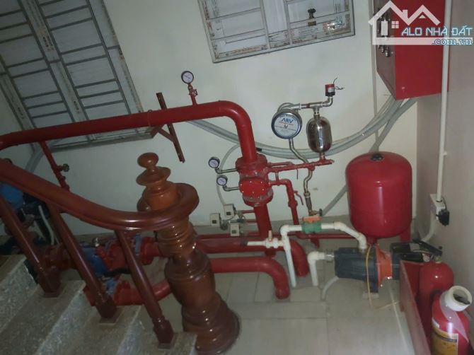 Nhà đẹp MP NgôXuân Quảng, Gia Lâm.HN.6 tầng thang máy, 20.5 tỷ, kinh doanh mọi loại - 3