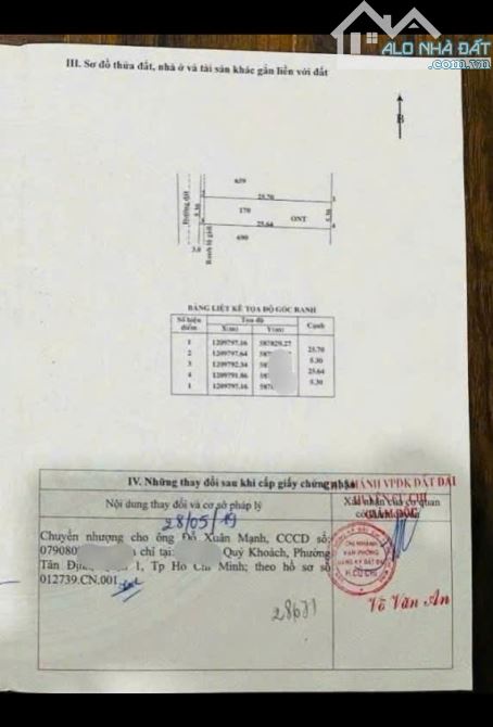 NGỢP CẦN BÁN LÔ ĐẤT MT NGUYỄN VĂN KHẠ, SHR 135m2 Phước Hiệp giá 1 tỷ xxx - 3