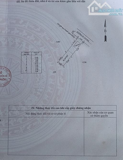 Bán Căn Nhà Cấp 4 Gác Đúc Sổ Riêng Mặt nhựa thông Dĩ an Bình Dương 3350 triệu - 5