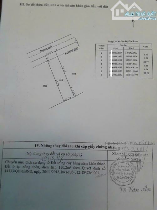 Chia gia tài bán nhà ở Tân Phú Trung Củ Chi 6x28 ( 172m2 ) 750 TRIỆU Sổ hồng riêng đầy đủ - 7
