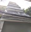 TÒA CĂN HỘ DÒNG TIỀN SIÊU SANG - Ô TÔ KINH DOANH - NGÕ THÔNG - KHU VỰC HIẾM NHÀ BÁN