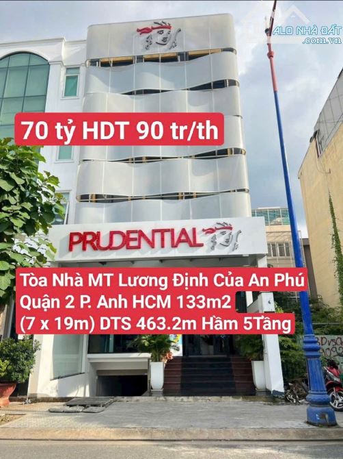Tòa Nhà MT Lương Định Của, An Phú, Q2 (Tp. Thủ Đức) P. An Khánh Tp HCM
