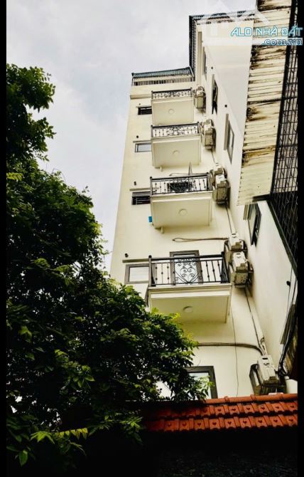Nhà siêu đẹp Định Công, dòng tiền 150tr/tháng - 115m2,otô đỗ cửa, 26 tỷ, Full NT - 1