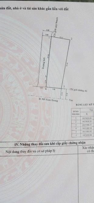 🎯🎯ĐẤT 2 MẶT TIỀN HỒ XUÂN HƯƠNG, TP HUẾ - 1