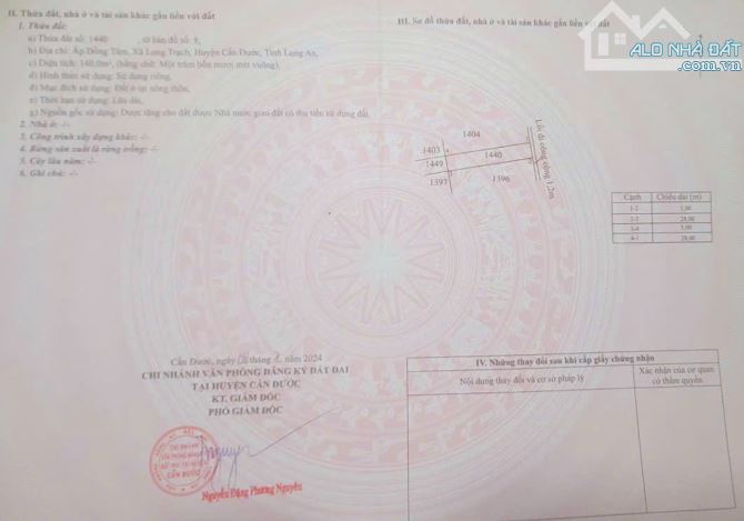 LÔ ĐẤT 140M2 GẦN KHU CÔNG NGHIỆP CẦU TRÀM GIÁ 1 TỶ 450 - 2