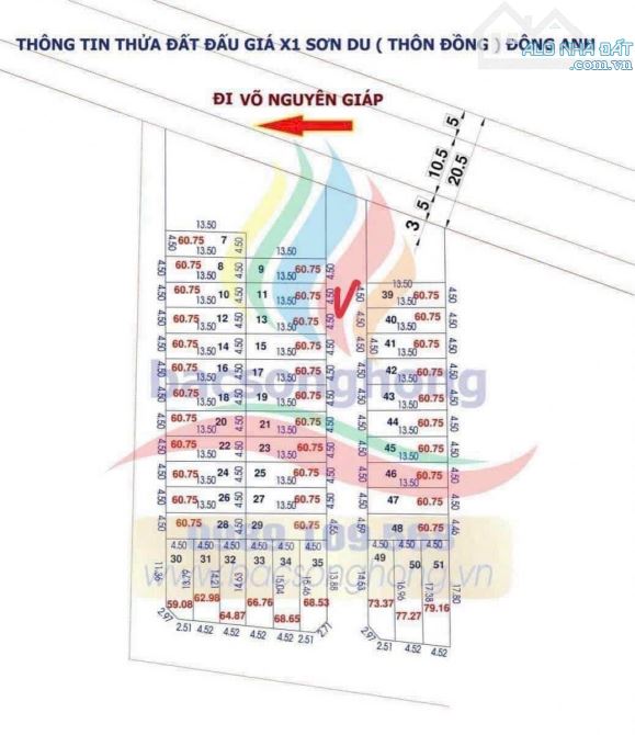 💢💢💢 ĐẤU GIÁ X1 - SƠN DU - NGUYÊN KHÊ - TRUNG TÂM ĐT BỘ CÔNG AN - 61m2 💢 - 2