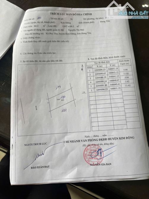 View sông Hồng thoáng mát vĩnh viễn 64m2 ở Phú Thịnh, Kim Động, Hưng Yên giá có hơn 1,5 tỷ - 3