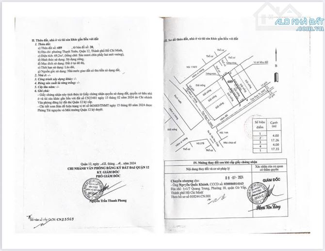 Có mảnh đất cần bán ở THẠNH XUÂN 40, 4X17 (69M), HẺM XE HƠI, GIÁ 3TỶ1 - 4
