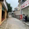 Bán đất - Ninh Môn-Xã Hiền Ninh-Sóc Sơn - 61m²- 2,5 tỷ - Full thổ cư- Lô góc 2 mặt tiền.