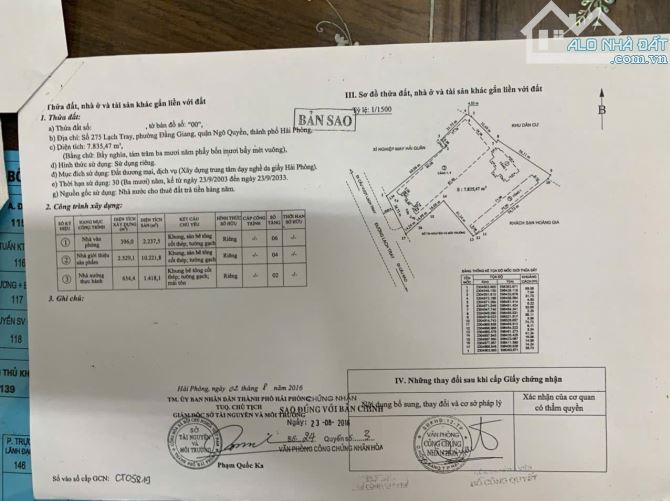 Lô đất 7836m to nhất mặt đường phố Lạch Tray gần Hoàng Huy