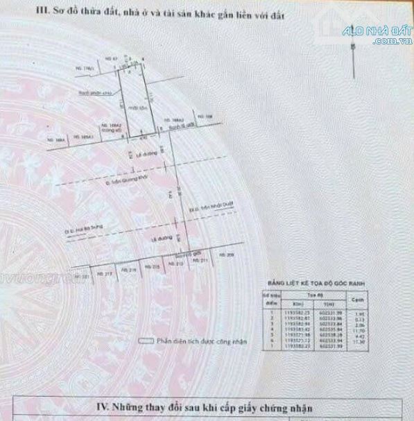 Bán đất MT Trần Quang Khải P.Tân Định Q1, DT 4.4x12m CN 48.6m2, GPXD 6 tầng, Giá 22.5 tỷ