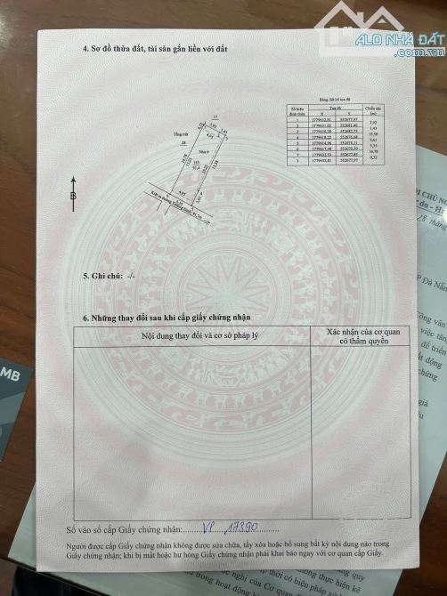 Cần bán 92m2 đất tại hẻm 25/ Trương Định, Sơn Trà, Đà Nẵng.