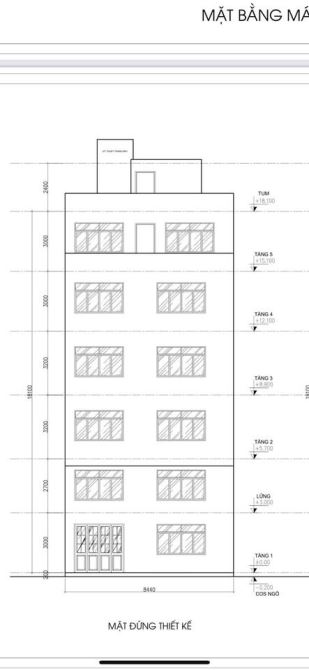 BÁN ĐẤT TẶNG GPXD 7T PHỐ ĐỘI CẤN, DT 80M2, MT 8,5M, GIÁ 14,3 TỶ.