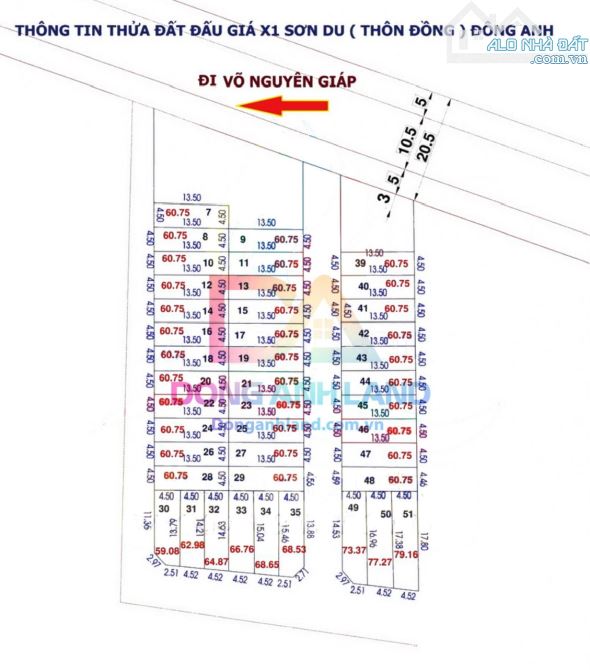 Đấu giá X1 thôn Đồng Phúc Thịnh ( Nguyên Khê cũ ) giá vô cùng hợp lý, vị trí thuộc Hiếm