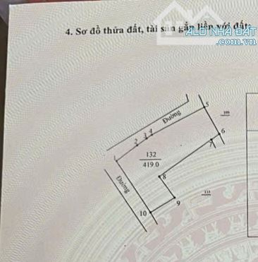 MẢNH ĐẤT 420M2 - 2 MẶT TIỀN 20M & 33M - NGÕ Ô TÔ - VĨNH TƯỜNG - VĨNH PHÚC - GIÁ ĐẦU TƯ